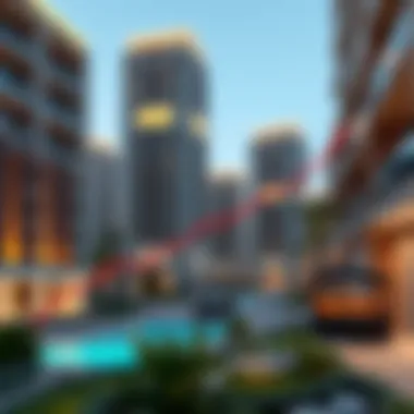 Investment potential graph illustrating growth trends in Al Nahda real estate