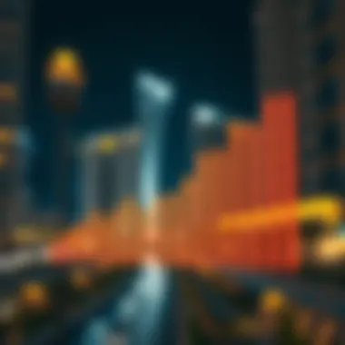 Market Trends in Dubai's Real Estate Sector Graph illustrating real estate market trends in Dubai