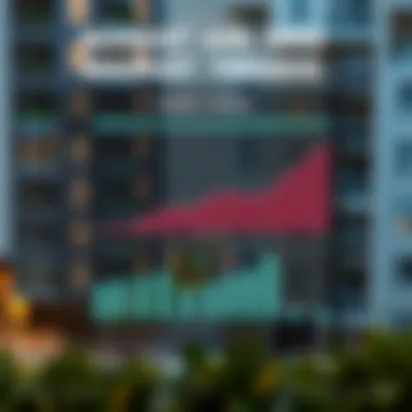 Infographic displaying market trends for 1 BHK apartments