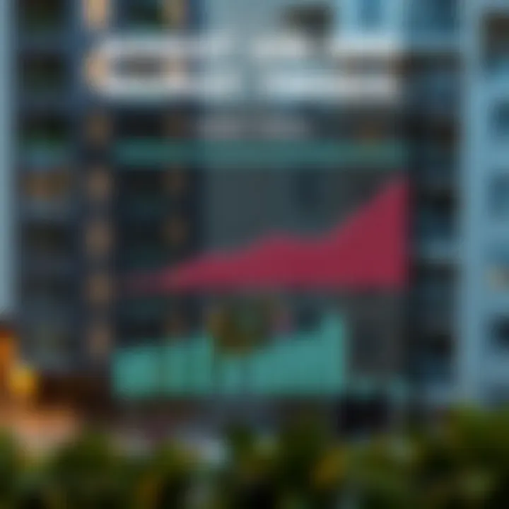 Infographic displaying market trends for 1 BHK apartments