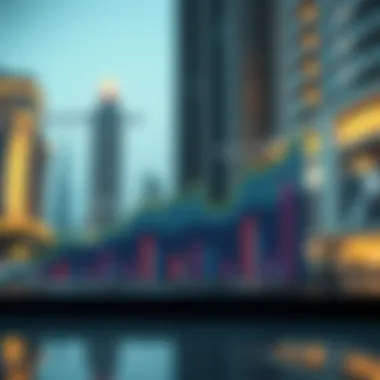 Current Market Trends in Dubai Real Estate Chart illustrating current market trends in Dubai real estate